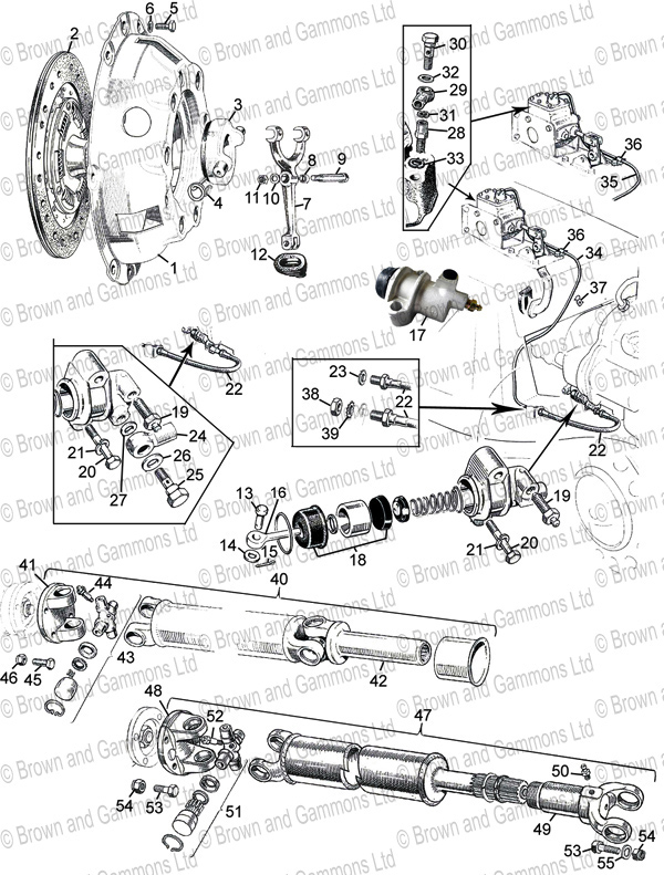 Image for Clutch assembly & hydraulics. Propshafts